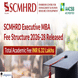 SCMHRD Executive MBA Fee Structure 2026-28 Released; Total Academic Fee INR 6.32 Lakhs
